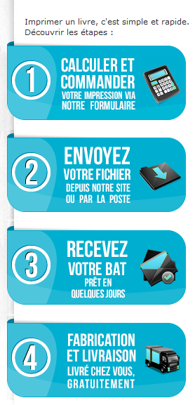 Imprimez votre livre simplement !
